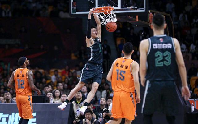 加频浮动 加频浮动