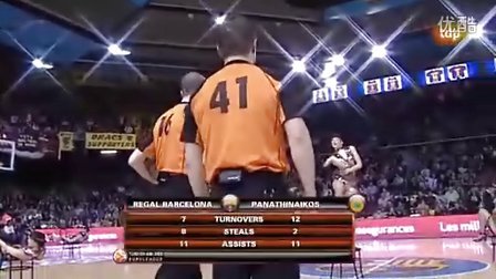 意味着正赛 意味着正赛